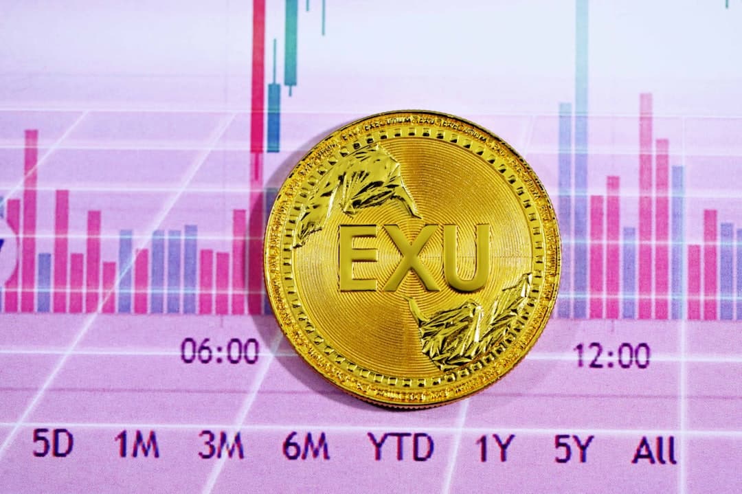 Advanced Forex Entry Signals