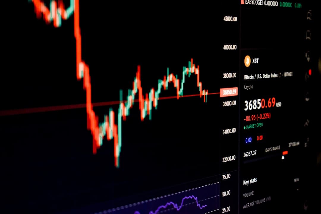 Fundamental vs Technical Analysis in Forex