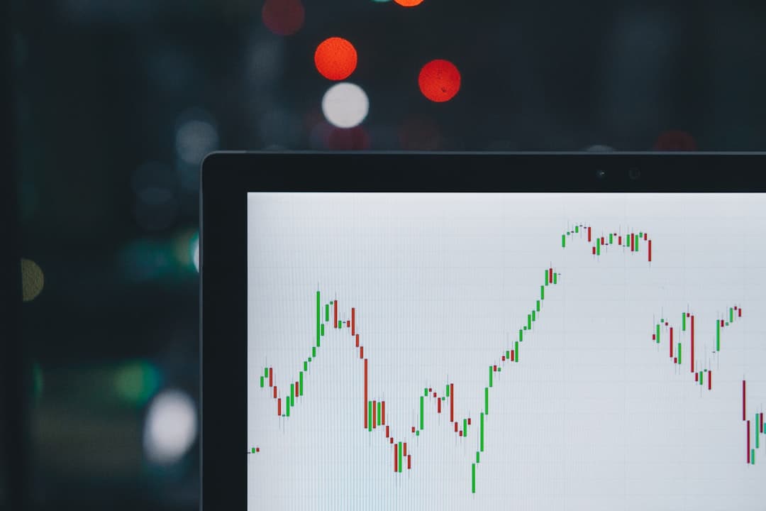 Mastering Moving Averages in Forex Trading