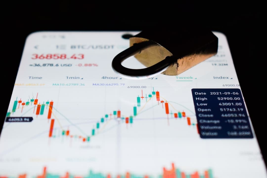 Swing Trading Using Strength Meter