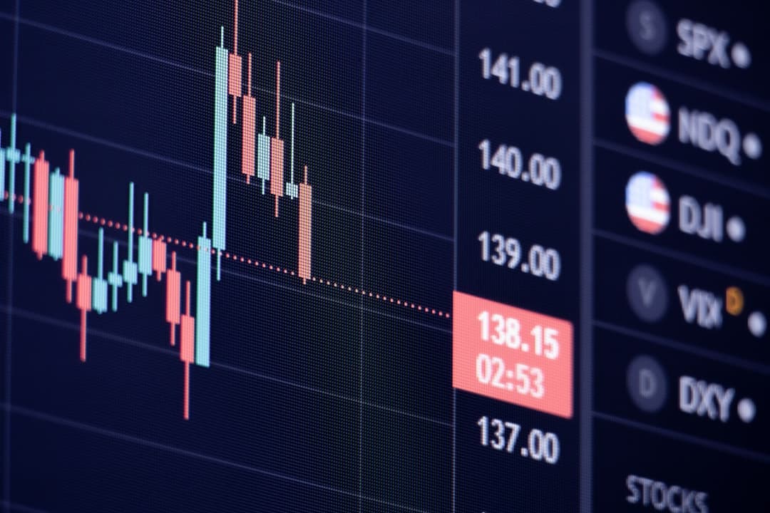 Currency Correlation Chart Explained
