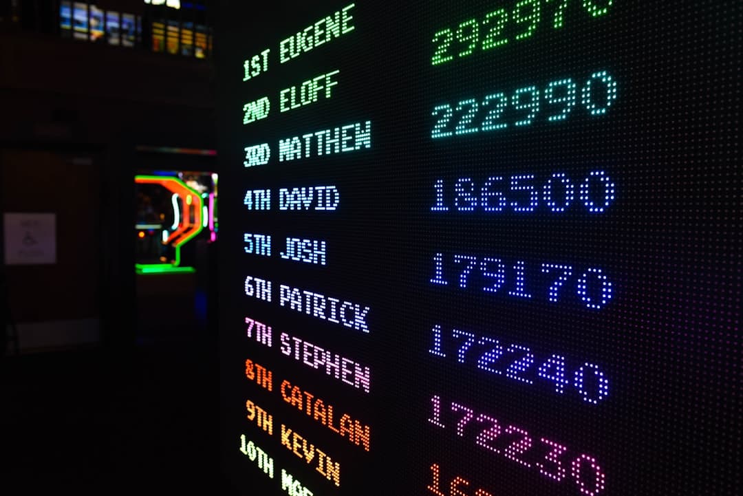 Forex Price Action Strategy Explained