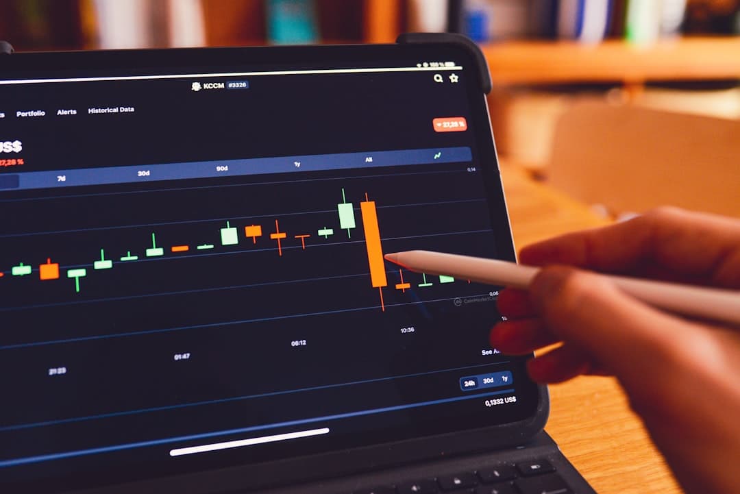 Most Reliable Forex Candlestick Patterns