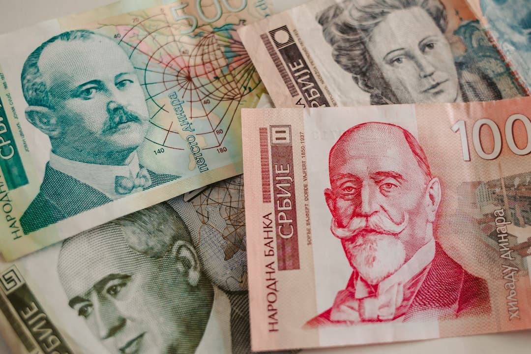 Strongest and Weakest Currencies Today